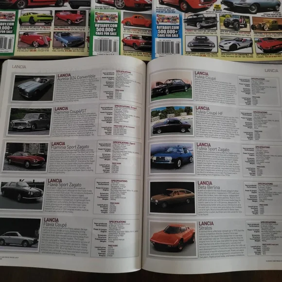Classic Car Magazine Collection - Picture 3 of 7